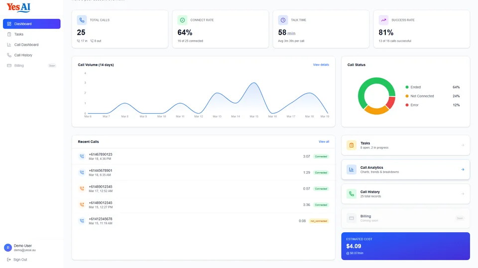 YesAI Dashboard showing recent calls list with durations and estimated cost breakdown