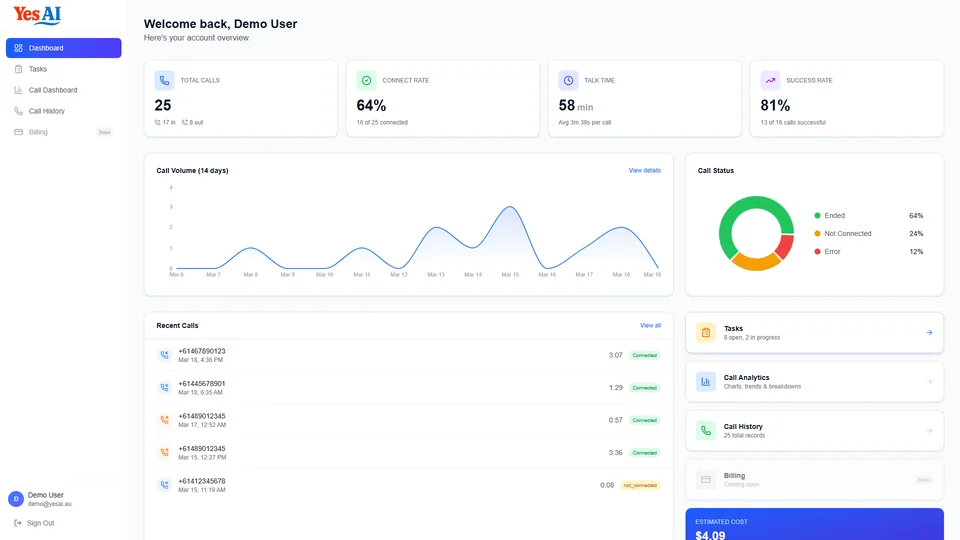 YesAI Client Portal Dashboard showing KPI cards for Total Calls, Connect Rate, Talk Time, and Success Rate with call volume chart and status donut
